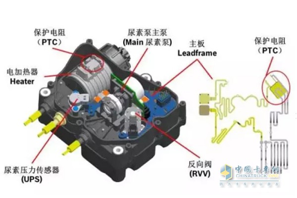 尿素加熱電磁閥與尿素泵空氣電磁閥結(jié)構(gòu)圖