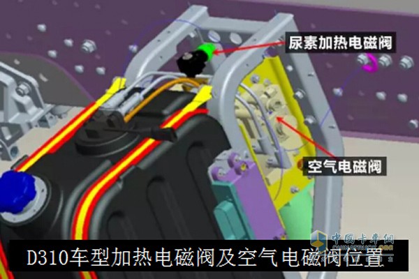 D310卡車(chē)加熱電磁閥與空氣電磁閥位置