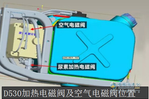 D530卡車(chē)加熱電磁閥與空氣電磁閥位置