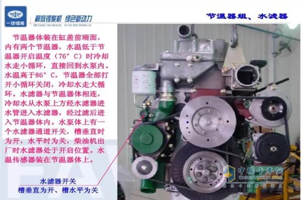 節(jié)溫器、水濾器