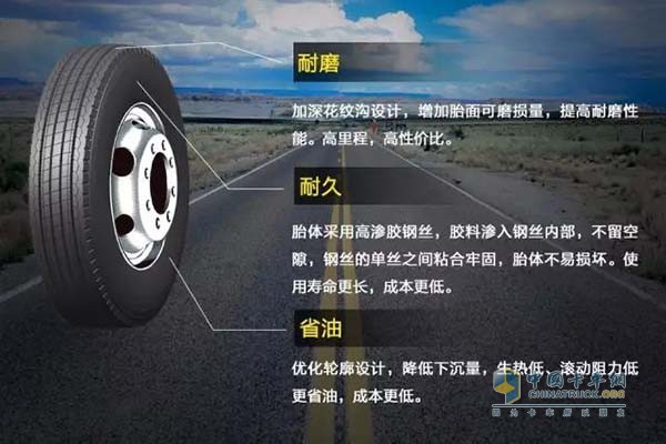 EWA01經濟省油、使用壽命更長