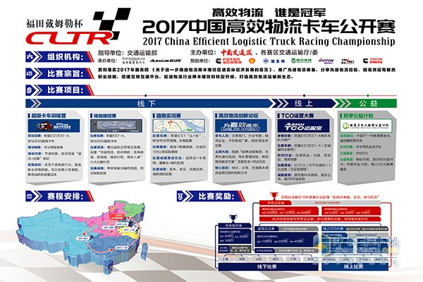 中國(guó)高效物流卡車公開(kāi)賽