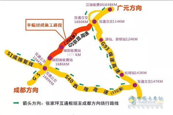 卡車