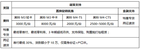 福田奧鈴