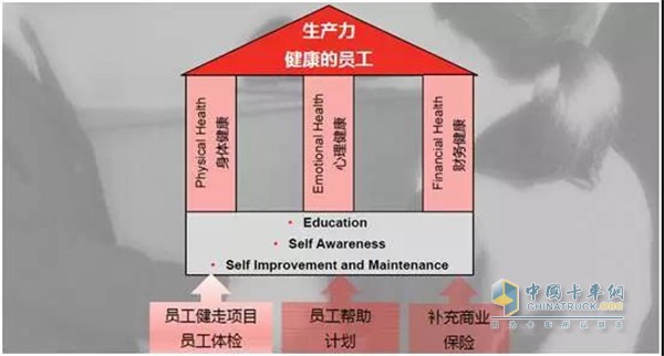 康明斯中國
