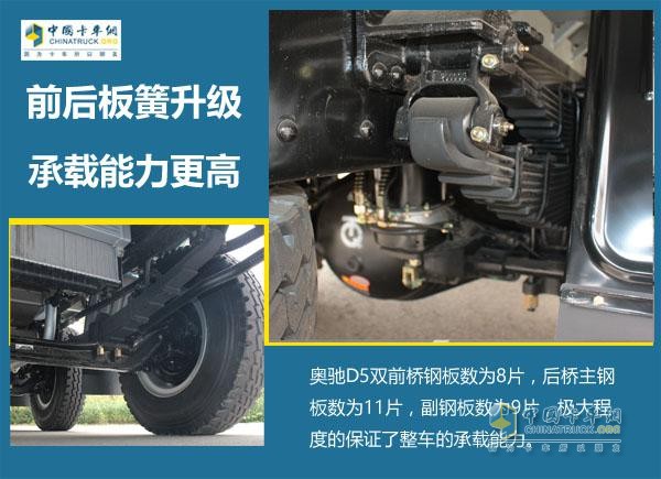 奧馳汽車