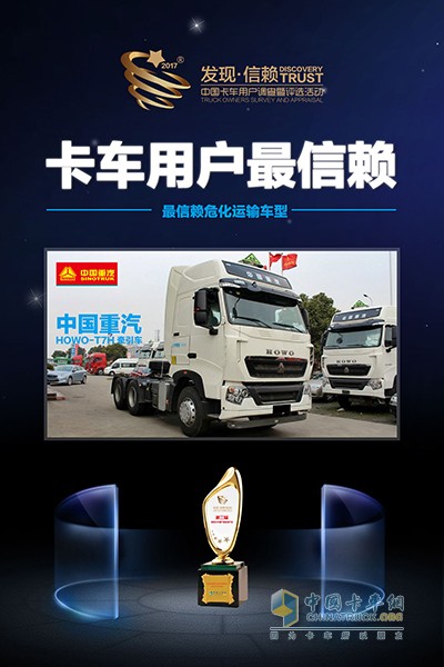 HOWO-T7H 440馬力牽引車獲最信賴?；\(yùn)輸車型 