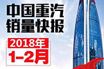 1-2月累計(jì)銷售50163輛 厲害了我的中國重汽！