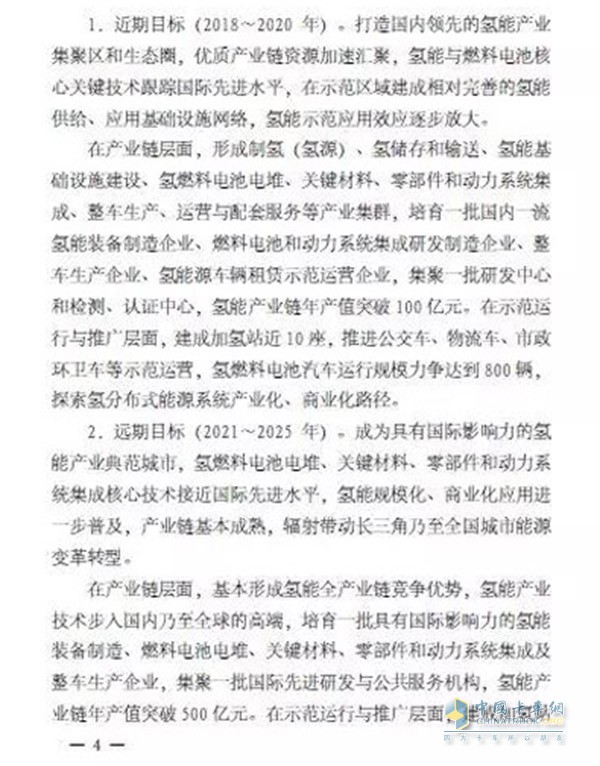蘇州推出氫能發(fā)展規(guī)劃