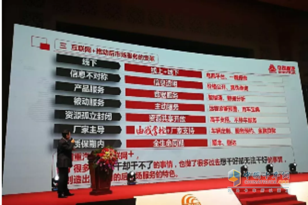 劉培民互聯(lián)網(wǎng)+后市場(chǎng)演講