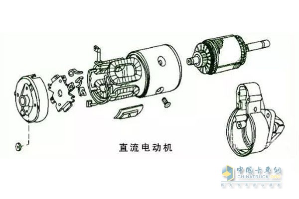 直流起動機(jī)