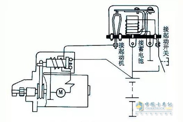 具有啟動繼電器的啟動電路