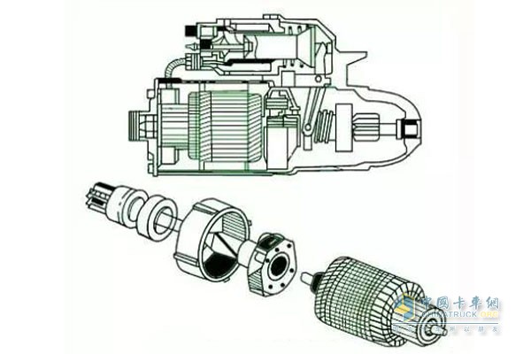 行星齒輪減速起動機(jī)