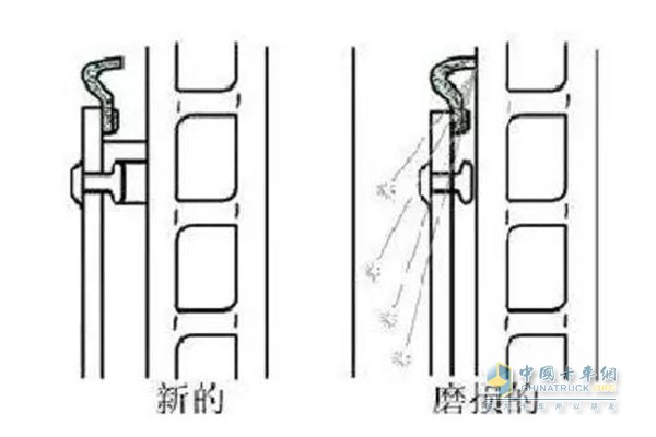 剎車蹄片報(bào)警裝置