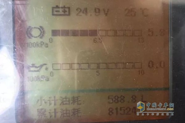趙師傅的東風天龍啟航版450油耗表