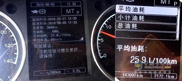 東風康明斯版的天龍旗艦油耗表現(xiàn)