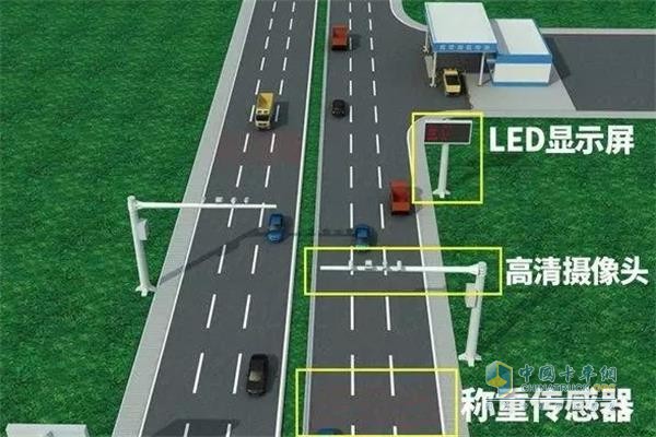 長興治超非現(xiàn)場執(zhí)法程序