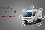 想成為“西虹市”首富？不妨試試福田祥菱