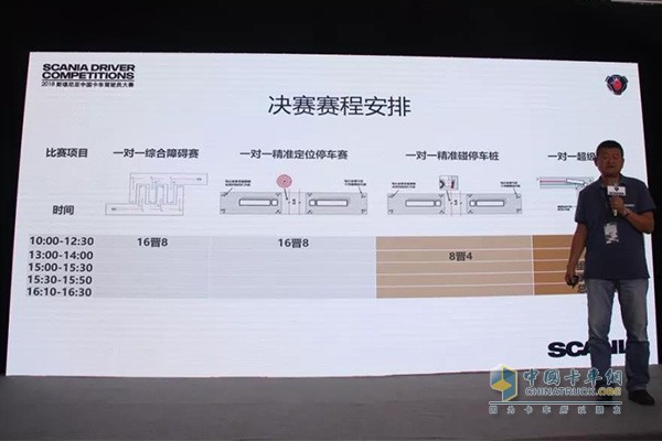 斯堪尼亞中國技術經(jīng)理潘耀徽講解賽制設置