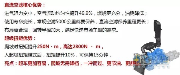 直流式空濾器、超級扭矩技術(shù)