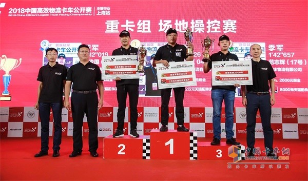 重卡組場地操控賽獲獎選手