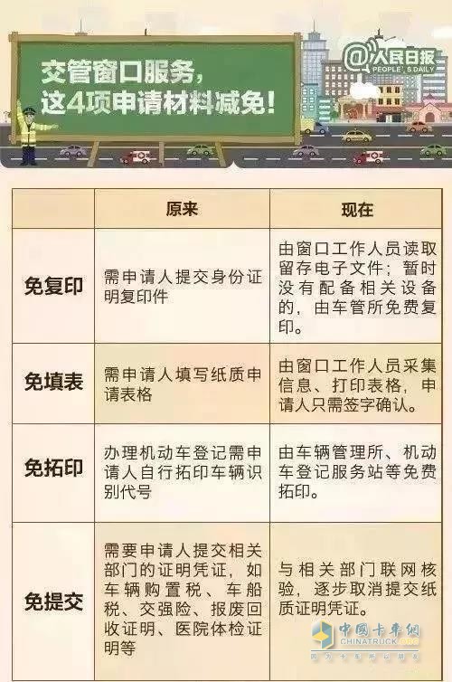 新政實(shí)施后辦理業(yè)務(wù)四項材料減免