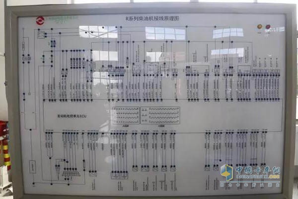 電控系統(tǒng)教學
