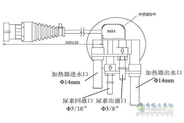 液位溫度傳感器對(duì)應(yīng)的針腳