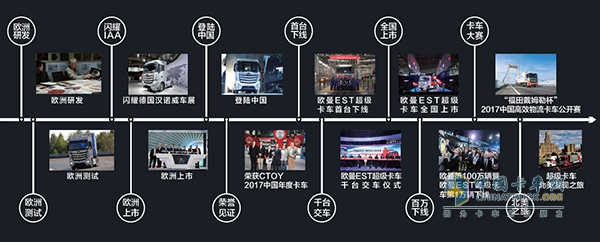 兩年來，一路風(fēng)雨兼程