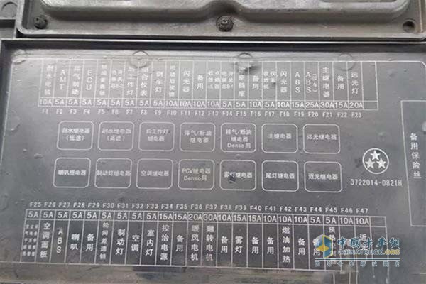 配電板蓋子上一般都會標(biāo)注