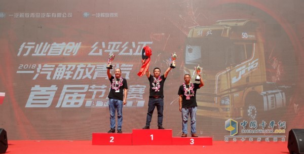 ?一汽解放青島汽車(chē)有限公司節(jié)油賽領(lǐng)獎(jiǎng)臺(tái)