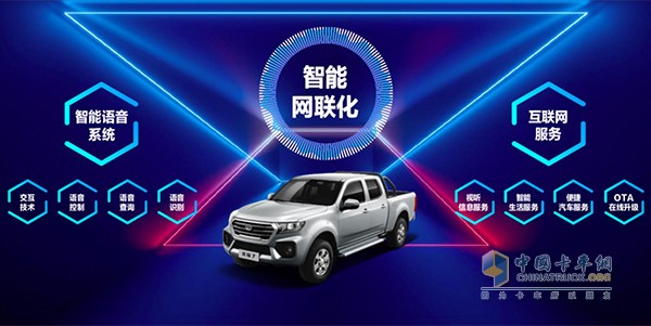 風(fēng)駿7將成為中國首款智能網(wǎng)聯(lián)皮卡