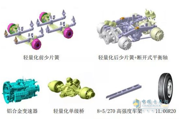 陜汽重卡工程車亮點(diǎn)配置