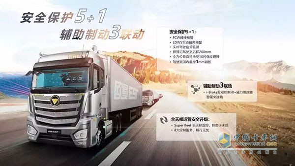 安全保護(hù)5+1，輔助制動(dòng)3聯(lián)動(dòng)等保障全天候運(yùn)營安全升級(jí)