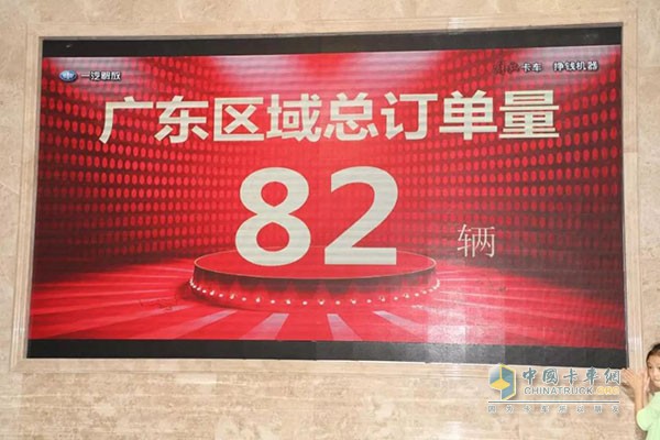 廣東區(qū)域場內(nèi)外合計訂車82臺