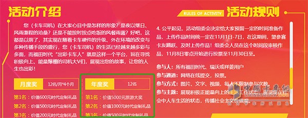 2018年出彩卡車(chē)人年度大獎(jiǎng)已經(jīng)產(chǎn)生