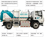 餐廚垃圾怎么處理？陜汽純電動(dòng)餐廚垃圾車(chē)了解一下