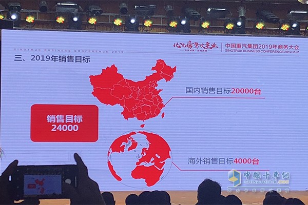 福建海西2019年銷(xiāo)售目標(biāo)2.4萬(wàn)輛