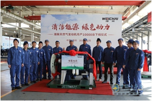 2018年12月，濰柴天然氣發(fā)動(dòng)機(jī)月產(chǎn)突破10000臺(tái)，刷新單月產(chǎn)量歷史記錄