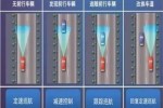 鮮人一步 歐曼EST超級(jí)卡車?yán)滏溸\(yùn)輸來(lái)一點(diǎn)不一樣的“鮮”