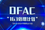 “1”個目標(biāo)“6”個方面 看東風(fēng)股份2023如何挑戰(zhàn)“3”0萬目標(biāo)！