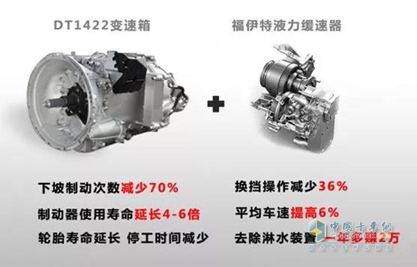 匹配液力緩速器變速箱商品優(yōu)勢(shì)