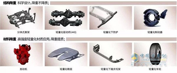 東風天龍旗艦2019款輕量升級