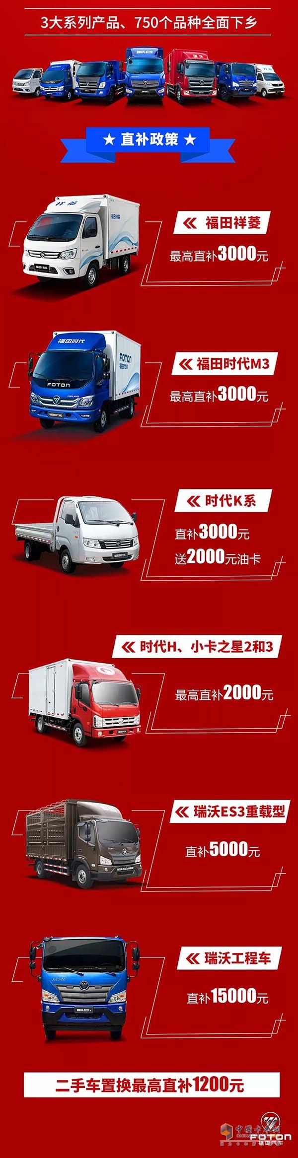 汽車下鄉(xiāng)，福田時(shí)代各種優(yōu)惠政策