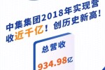 935億！中集集團(tuán)2018年?duì)I業(yè)收入實(shí)現(xiàn)跨越式發(fā)展再創(chuàng)新高