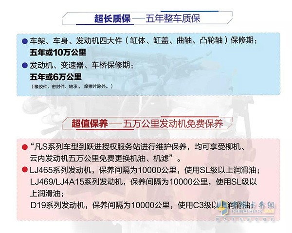 上汽躍進整車質(zhì)保服務(wù)