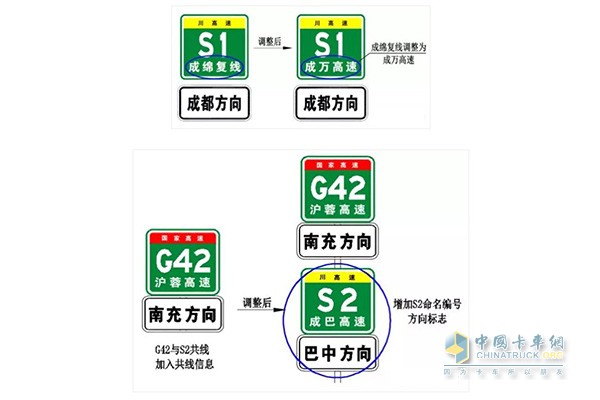 成都、南充高速方向調(diào)整對照