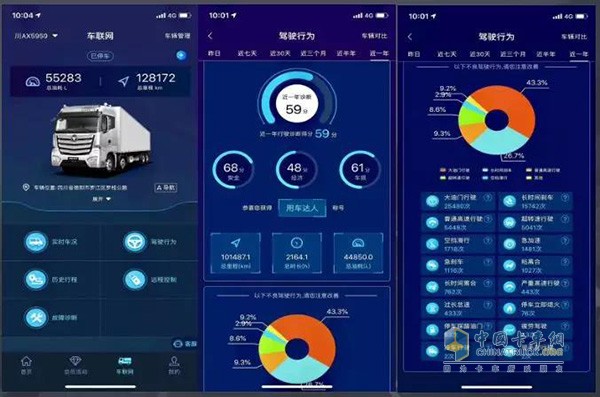 車聯網系統(tǒng)