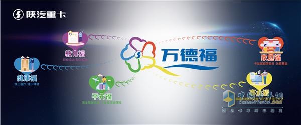 陜汽重卡“萬(wàn)德?！笨蛻?hù)關(guān)愛(ài)品牌有著鮮明的個(gè)性