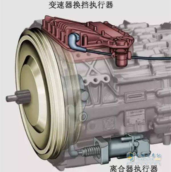 AS Tronic變速器換擋控制機構(gòu)集成安裝在變速器頂部的換擋執(zhí)行器上